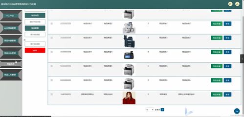 jsp ssm計算機(jī)畢業(yè)設(shè)計林業(yè)局辦公用品管理系統(tǒng)的設(shè)計與實(shí)現(xiàn)2tnjd