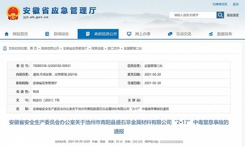 安徽通報中毒窒息事故 未采取防護措施進窯致2死1傷，凸顯安全監(jiān)管與辦公平臺開發(fā)重要性