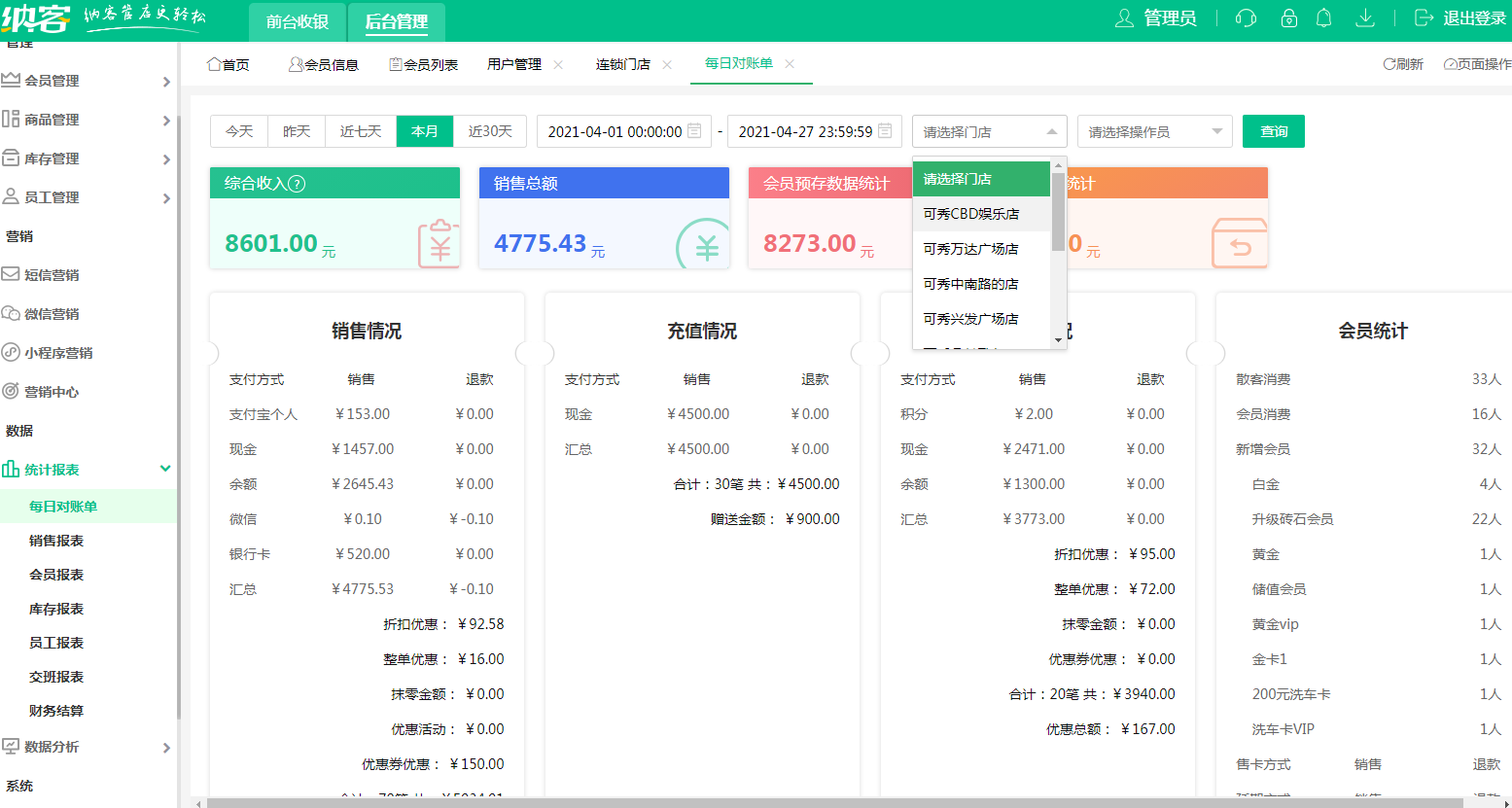 企業(yè)辦公OA系統(tǒng) 醫(yī)藥行業(yè)后臺管理與活辦公平臺開發(fā)
